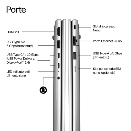 HP DP9J8AT. Tipo di prodotto: Computer portatile, Fattore di forma: Clamshell. Famiglia processore: AMD Ryzen™ 5, Modello 