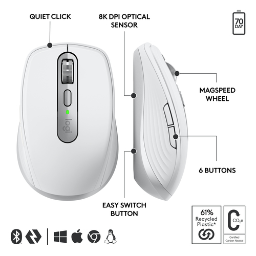 Logitech MX Anywhere 3S for Business Rato - Bluetooth - USB - 6 Taste(n) - Sem fios - 10 m - Recarregável - 8000 dpi - Rod