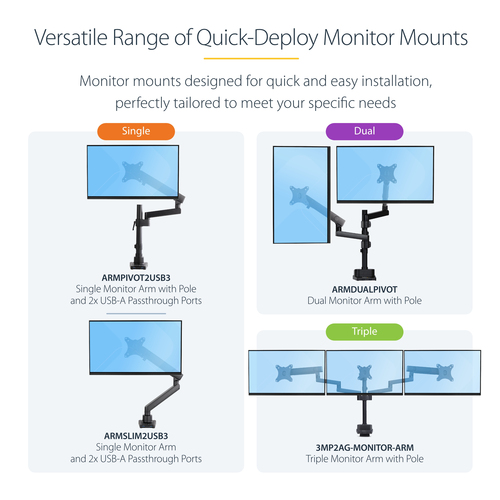 StarTech.com Triple Monitor Desk Mount For Up To Three 27in Screens, VESA 75x75/100x100, Tool-Less Arm Adjustments, C-Clam