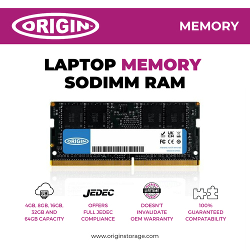 Origin RAM-Modul - 32 GB - DDR4-3200/PC4-25600 DDR4 SDRAM - 3200 MHz Dual-rank Speicher - 1,20 V - 32GB DDR4 3200MHz SODIM