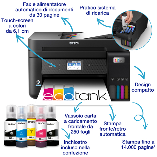 Stampante multifunzione a getto di inchiostro Epson ET-4800 Wireless EcoTank - Colore - Fotocopiatrice/Fax/Stampante/Scann