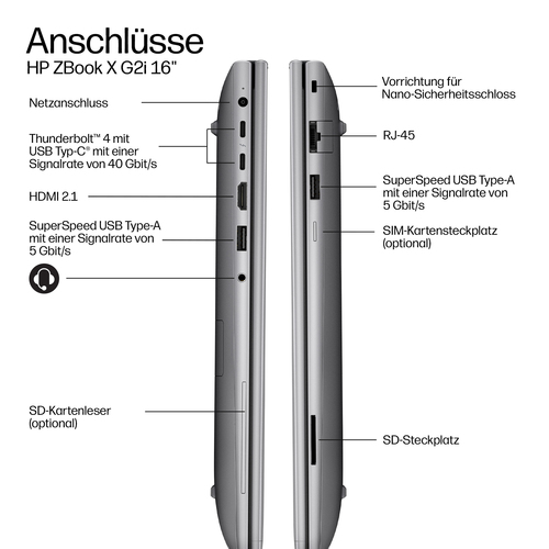HP DP6Z1ET. Prozessorfamilie: Intel Core Ultra 7, Prozessor: 356H. Bildschirmdiagonale: 40,6 cm (16"), HD-Typ: 2.5K, Displ
