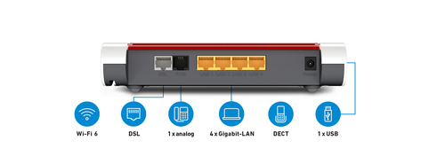 Box 7530 AX. WLAN-Band: Dual-Band (2,4 GHz/5 GHz), Top WLAN-Standard: Wi-Fi 6 (802.11ax), WLAN Datentransferrate (max.): 2