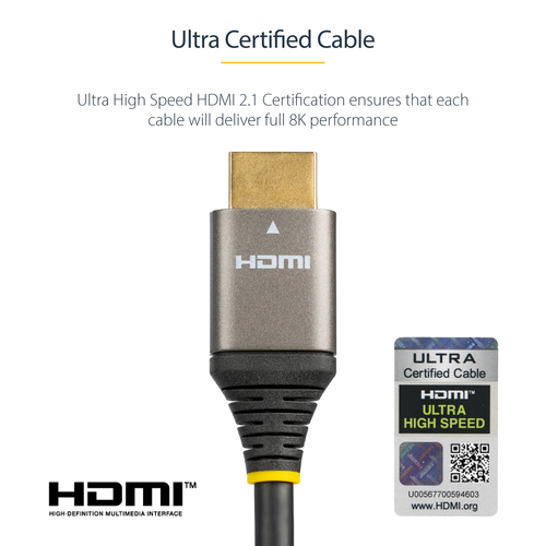 StarTech.com 3.66 m HDMI Video Cable - 1 - Cable for Audio/Video Device, Monitor, TV, Workstation, Projector - First End: 