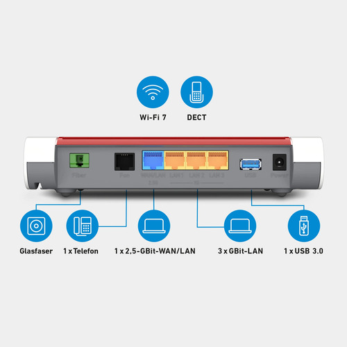 Box 5630. WAN-Verbindungstyp: GPON. WLAN-Band: Dual-Band (2,4 GHz/5 GHz), Top WLAN-Standard: Wi-Fi 7 (802.11be), WLAN Date