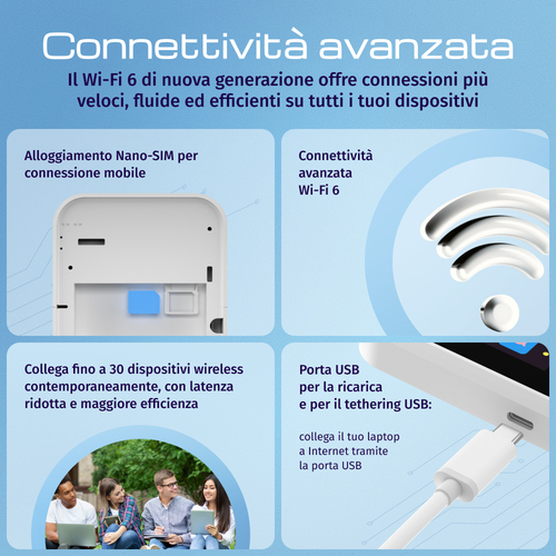 Radio Modem Keenetic Roamer 5G