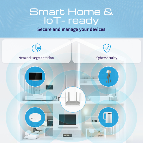 Keenetic Hero 4G+ AX1800 Mesh Wi-Fi 6 4G+ Modem Router with a 4-Port Gigabit Smart Switch and USB 3.0 Port. WAN connection