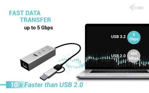 i-tec USB/Ethernet Combo Hub - USB Type A, USB Type C - 640 MB/s - Hard Drive, Keyboard, Notebook, Tablet, Desktop - 3 Tot