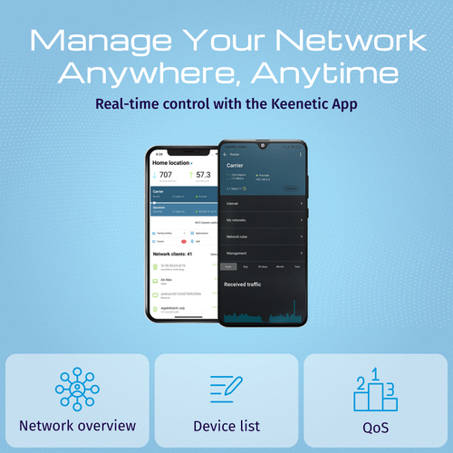 Keenetic Hero 4G+ AX1800 Mesh Wi-Fi 6 4G+ Modem Router with a 4-Port Gigabit Smart Switch and USB 3.0 Port. WAN connection