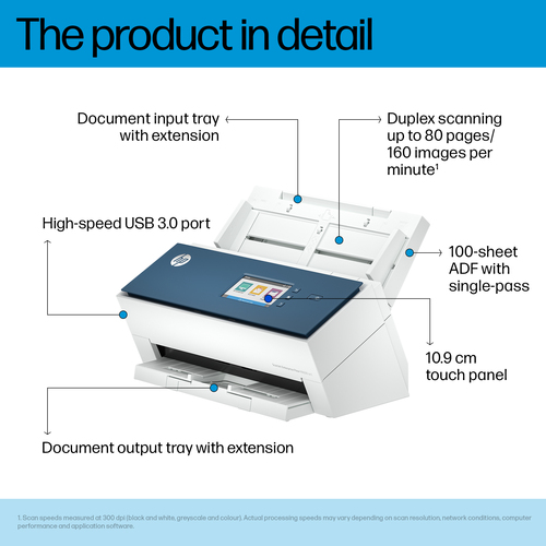 HP ScanJet Enterprise Flow N9000 sn1. Maximale Scan-Abmessung: 297 x 5842 mm, Optische Scan-Auflösung: 600 x 600 DPI, Eing