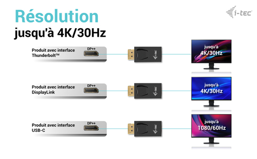 Adaptateur A/V i-tec - 3840 x 2160 Supported - Noir