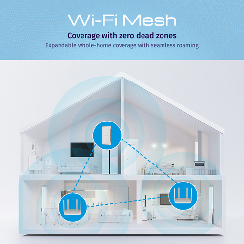 Keenetic TITAN KN-1812 Wi-Fi 7 Ethernet Roteador sem fio - Dual Band - 2,40 GHz Banda ISM - 5 GHz Banda UNII - 10 x Antena