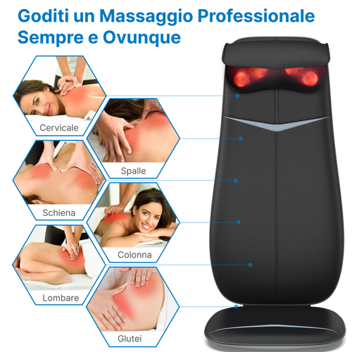Renpho Sedile Massaggiante Shiatsu per Schiena e Collo, Altezza Regolabile, con Funzione Calore e Vibrazione. Uso appropri