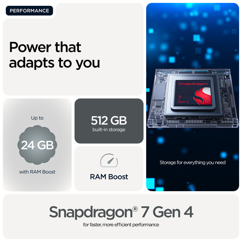 Motorola edge 70 12/512 GADGET GREY. Dimensioni diagonale schermo: 17 cm (6.7"), Risoluzione del display: 2712 x 1220 Pixe