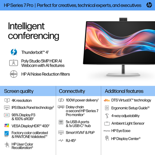 HP Series 7 Pro 27 inch 4K Conferencing Monitor - 727pm. Display diagonal: 68.6 cm (27"), Display resolution: 3840 x 2160 
