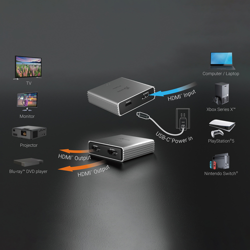 j5create ​​8K-HDMI™ 2.1 2-Weg-Splitter. Video Porttyp: HDMI, Teilnehmerausgang: 2x HDMI. Maximale Auflösung: 7680 x 4320 P