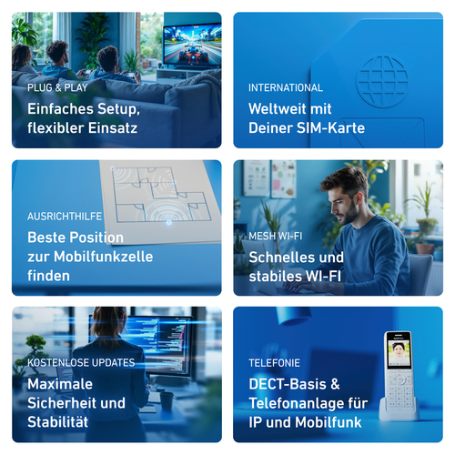 AVM FRITZ!Box 6860 Wi-Fi 6 Mobilfunk Modem/Wireless Router - 5G - LTE Advanced Pro, UMTS, HSPA+ - Dualband - 2,40 GHz ISM-