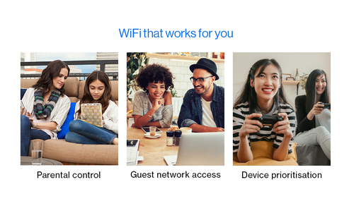Linksys Hydra 6 Wi-Fi 6 IEEE 802.11ax Ethernet Wireless Router - Dual Band - 2.40 GHz ISM Band - 5 GHz UNII Band - 384 MB/