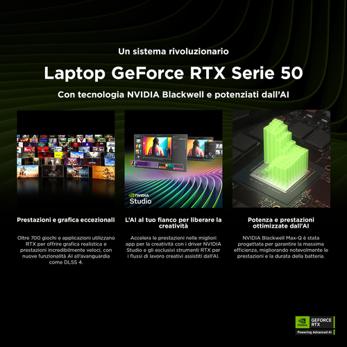 15-FB3004NL RAI7-350 16GB 1TB - Scatola aperta e danneggiata