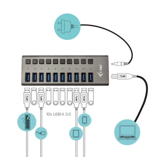 I-TEC USB 3.0 HUB 10 PORT 48 W I-TEC USB 3.0 HUB 10 PORT 48 W