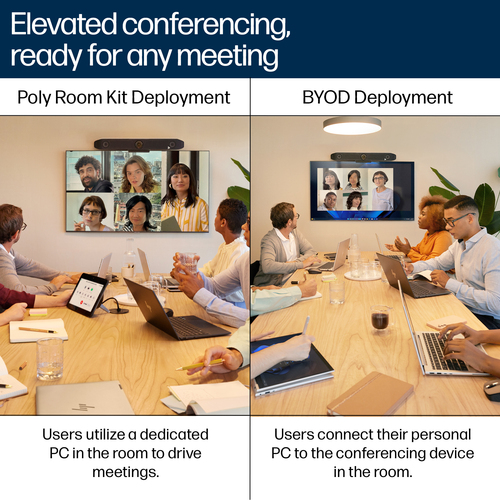 Poly Studio V52 Video Conference Equipment - Medium Room Size Supported - White - TAA Compliant