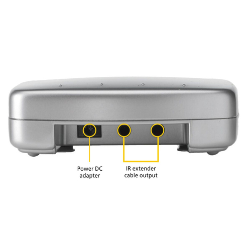 INVISIBLE CONTROL 2 INFRARED EXTENDER LED EMITTERS 2 DEVICES