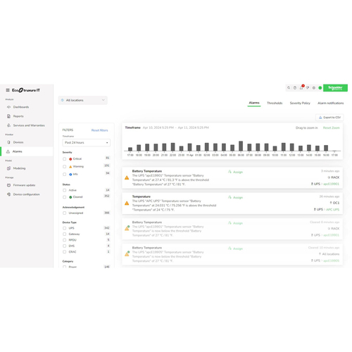 APC Subscription, Ecostruxure IT Expert, 1 year, Digital, Remote monitoring and management of Data Centers. License quanti