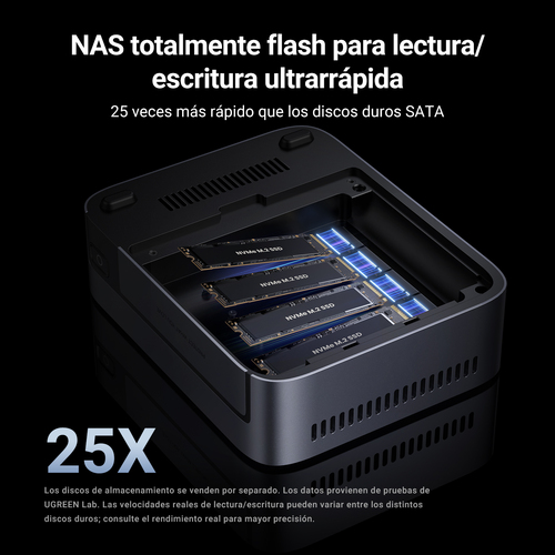 Ugreen DXP480T Plus. Type: NAS. Chassis type: Desktop. Device class: Home & Home Office. Processor family: Intel® Core™ i5