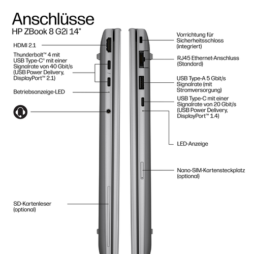HP DK3A2ET. Prozessorfamilie: Intel Core Ultra 9, Prozessor: 386H. Bildschirmdiagonale: 35,6 cm (14"), HD-Typ: 2.5K, Displ