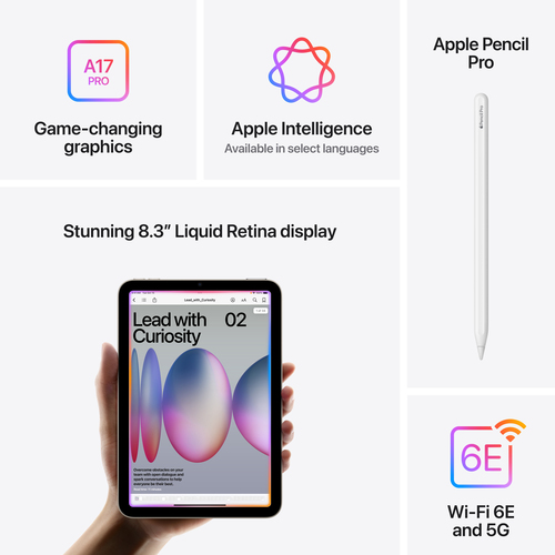 Apple iPad mini (Demo). Bildschirmdiagonale: 21,1 cm (8.3"), Display-Auflösung: 2266 x 1488 Pixel, Bildschirmtechnologie: 