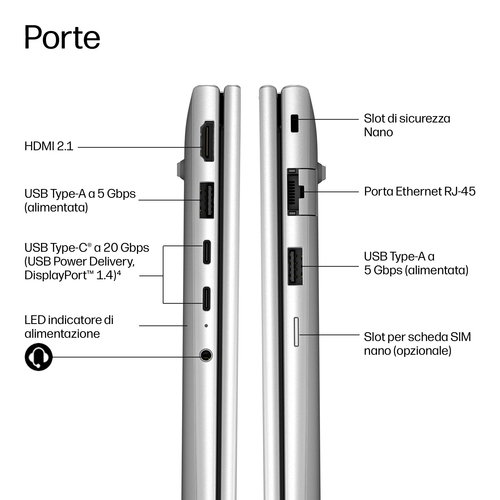 HP ProBook 4 G2i 14 inch Notebook Next Gen AI PC Wolf Pro Security Edition. Tipo di prodotto: Computer portatile, Fattore 