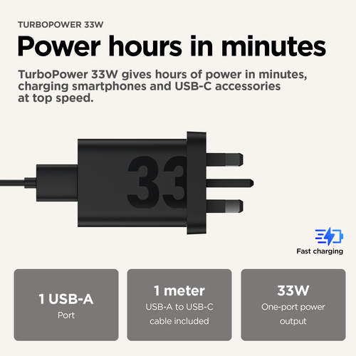 Motorola TurboPower 33W EU. Charger type: Indoor, Power source type: AC, Charger compatibility: Universal. Input voltage: 