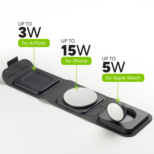 Mophie Induction Charger - For iPhone - Input connectors: USB - Proprietary Battery Size - MagSafe Technology, Fast Chargi