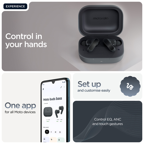 Motorola Moto Buds Bass. Produkttyp: Kopfhörer. Konnektivitätstechnologie: True Wireless Stereo (TWS), Bluetooth. Empfohle