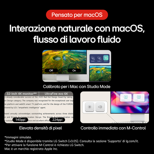 Monitor LCD LG UltraFine 32U990A-S 812,8 mm (32") Class 6K - 16:9 - 80 cm (31,5") Viewable - Tecnologia Black Nano IPS (Na