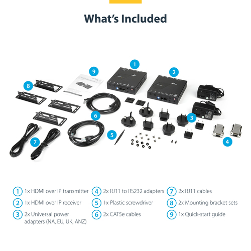 StarTech.com Video Extender Transmitter/Receiver - Wired - TAA Compliant - 1 Input Device - 1 Output Device - 100 m Range 