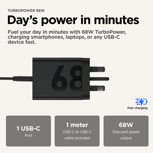 Motorola TurboPower 68W. Charger type: Indoor, Power source type: AC, Charger compatibility: Universal. Input voltage: 100