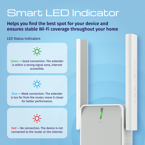KEENETIC Buddy 4 (KN-3211) N300 Wi-Fi Extender, Mesh, 1 porta 100 Mbit/s, Menù multi lingua