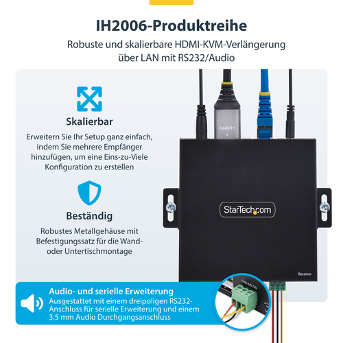 StarTech.com HDMI KVM Receiver over IP-Netzwerk für IH2006 Produktreihe, 4K 60Hz, Tastatur/Video/Maus, Empfänger für 4K HD