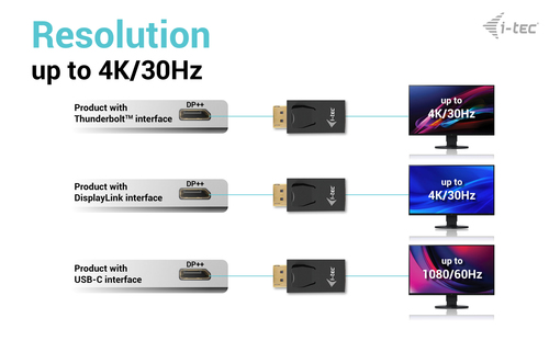 i-tec A/V Adapter - 1 x DisplayPort Digital Audio/Video - Male - 1 x HDMI Digital Audio/Video - Female - 3840 x 2160 Suppo