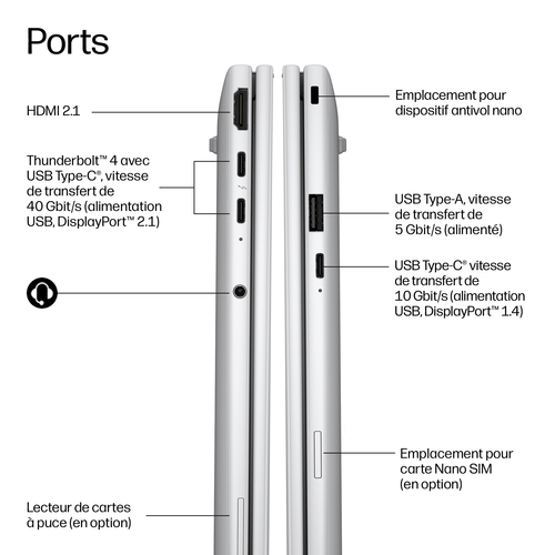 HP EliteBook 8 G2i Next Gen AI PC. Produkttyp: Laptop, Formfaktor: Klappgehäuse. Prozessorfamilie: Intel Core Ultra 5, Pro