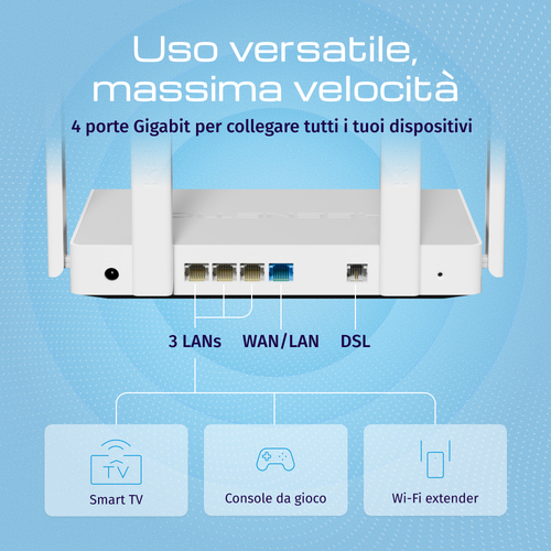 KEENETIC Hopper DSL (KN-3610), Modem/Router ADSL2+/VDSL, 4 porte 1Gbps, Wi-Fi AX1800, Mesh, IntelliQoS 2.0, VPN, Parental 