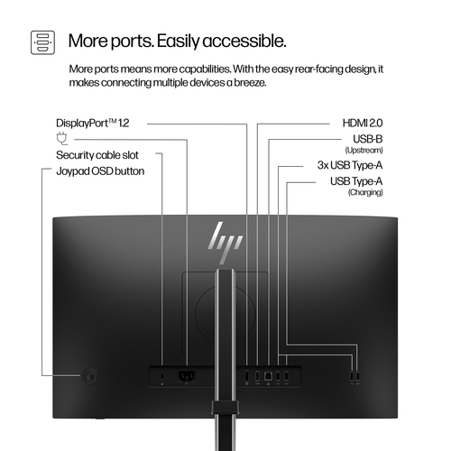 HP Series 5 Serie 5 Pro 23,8-Zoll-FHD-Monitor – 524pf. Bildschirmdiagonale: 60,5 cm (23.8"), Display-Auflösung: 1920 x 108