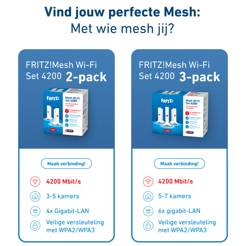 Mesh Set 4200 2-pack Edition International. Product colour: Red, White, Antenna type: 2x2/4x4, Product type: Network repea