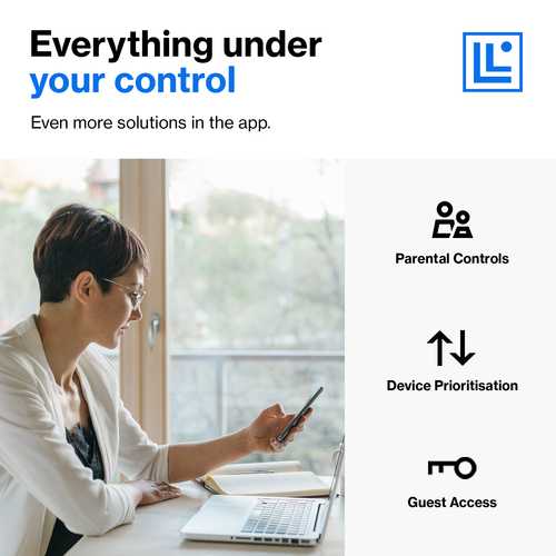 Linksys Hydra 6 Wi-Fi 6 IEEE 802.11ax Ethernet Wireless Router - Dual Band - 2.40 GHz ISM Band - 5 GHz UNII Band - 384 MB/