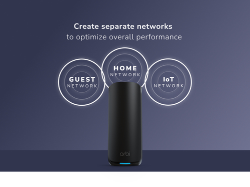 3-SET ORBI 870 WIFI 7 MESH