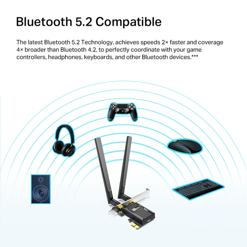 TP-Link Archer TX20E Dualband Wi-Fi/Bluetooth-Kombi-Adapter für Desktop Computer, Server - IEEE 802.11ax - PCI Express - 2