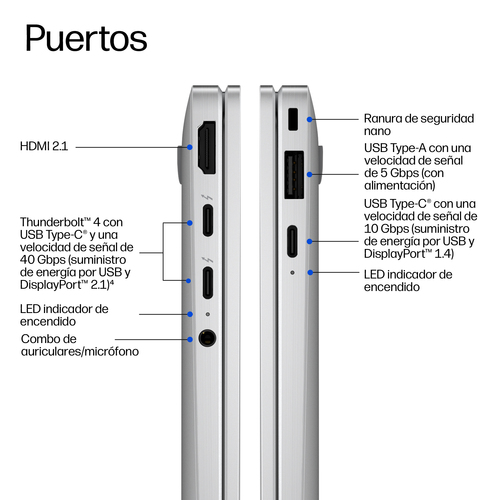 HP ELITEBOOKX FLG2I14AI U7356H 1TB 32GB 14IN W11P