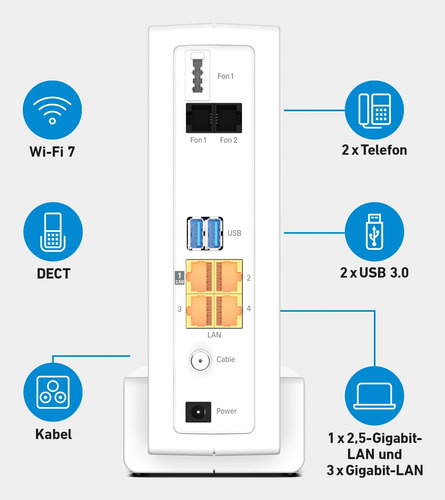 Box 6690 Pro. WLAN-Band: Tri-Band (2,4 GHz/5 GHz/6 GHz), Top WLAN-Standard: Wi-Fi 7 (802.11be), WLAN Datentransferrate (ma