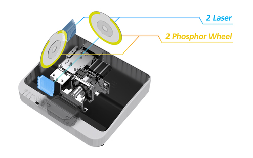Ricoh PJ UHL3660. Projektorhelligkeit: 6500 ANSI Lumen, Projektionstechnologie: DLP, native Auflösung des Projektors: UHD 